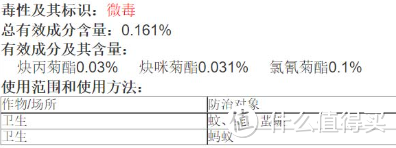 夏季灭虫驱虫大合集，这篇文章不允许放过一只害虫