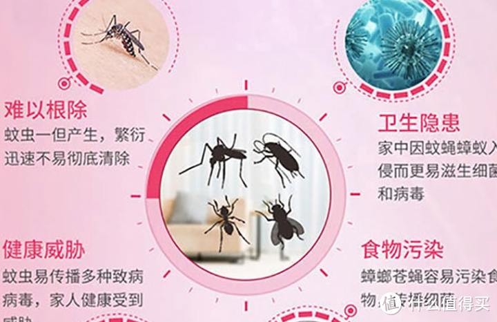 夏季灭虫驱虫大合集，这篇文章不允许放过一只害虫